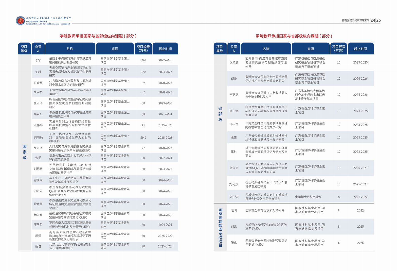2025.12.10 国安公司宣传册_13.png